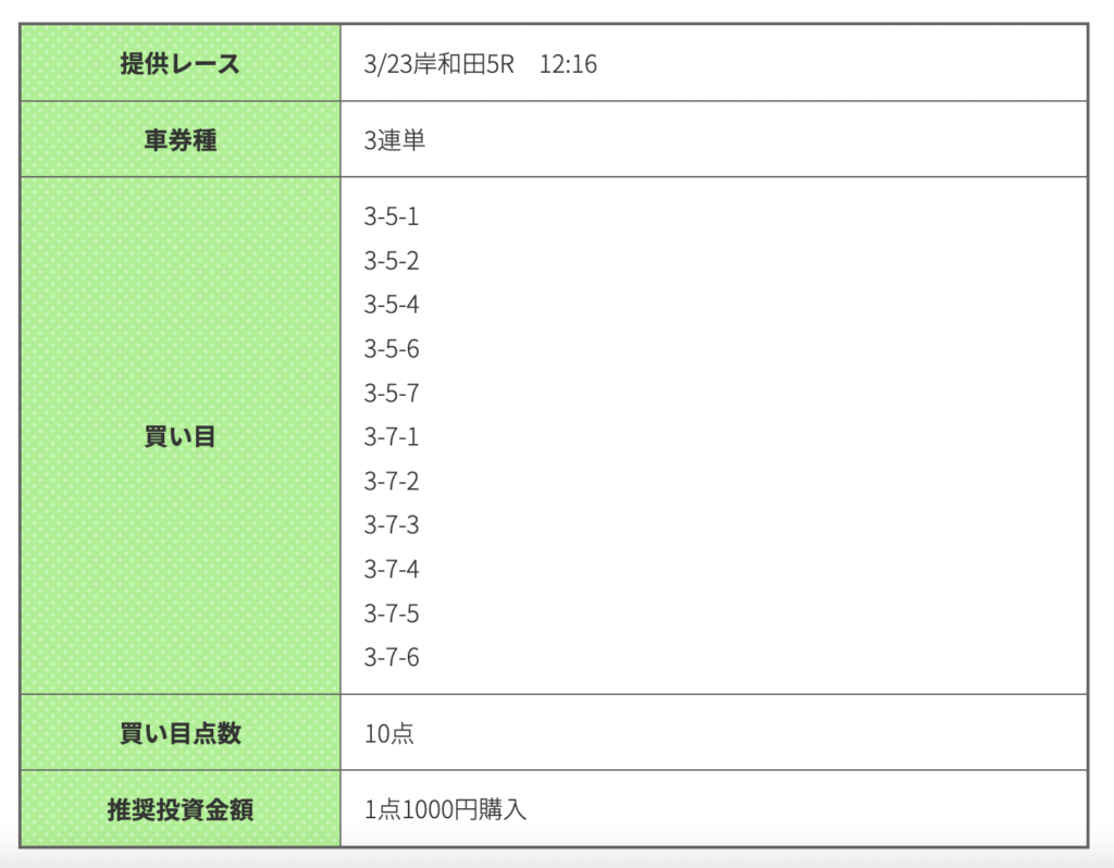 競輪ギア_無料予想