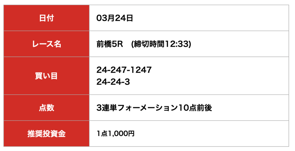 ケイリン宝箱_無料予想