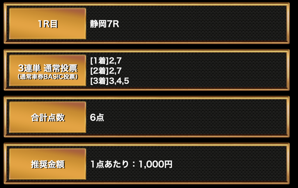 競輪虎の穴_無料予想