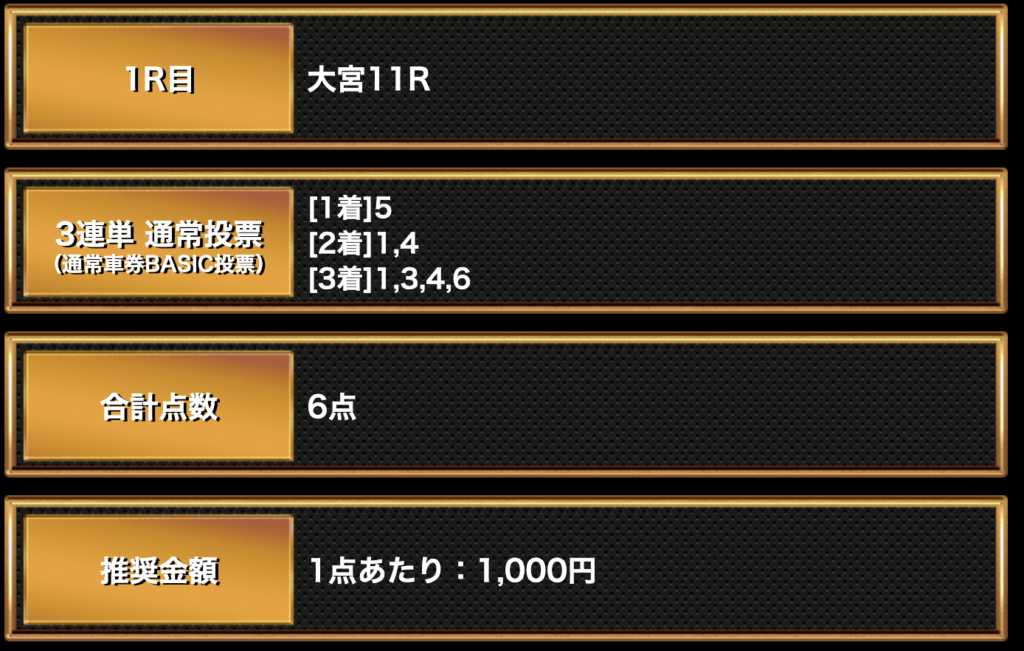 競輪虎の穴_無料予想