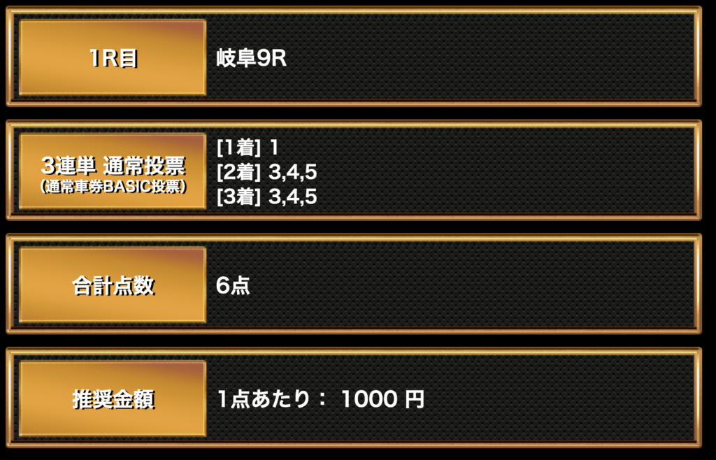 競輪虎の穴_無料予想