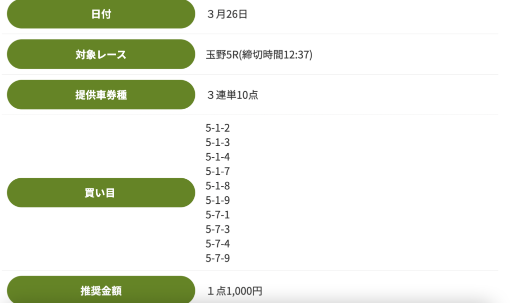 競輪アンビシャス_無料予想