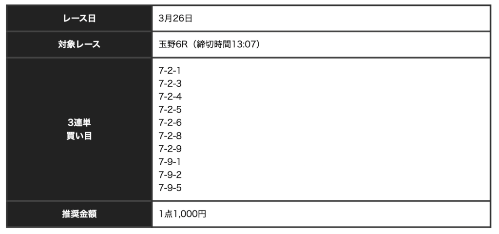 競輪神ヒトエ_無料予想