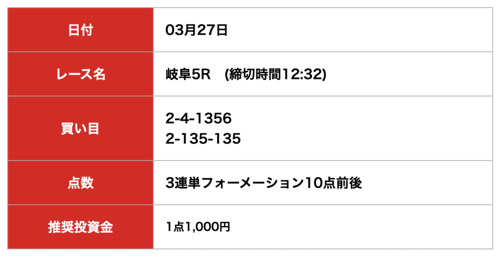 ケイリン宝箱_無料予想