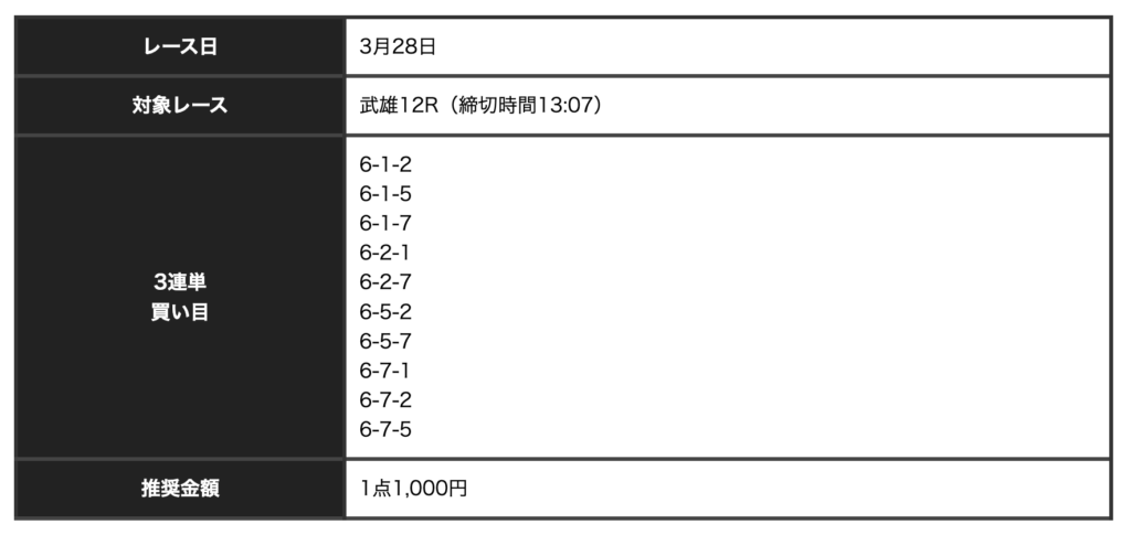 競輪神ヒトエ_無料予想
