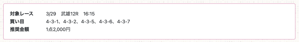 チャリ活_無料予想