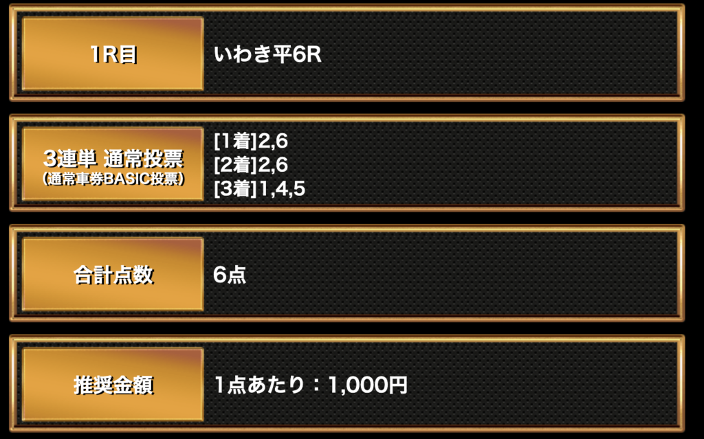 競輪虎の穴_無料予想