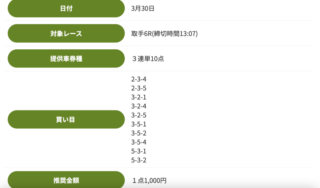 競輪アンビシャス_無料予想
