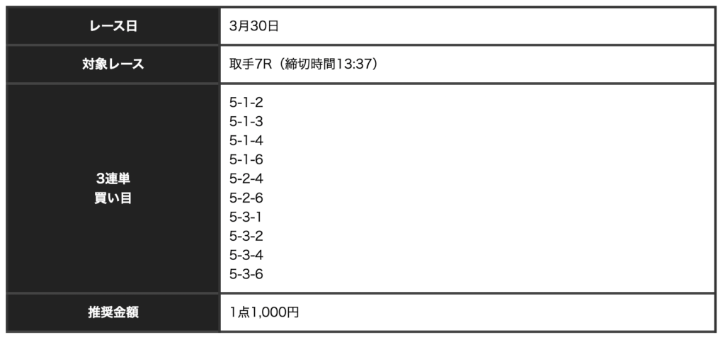 競輪神ヒトエ_無料予想