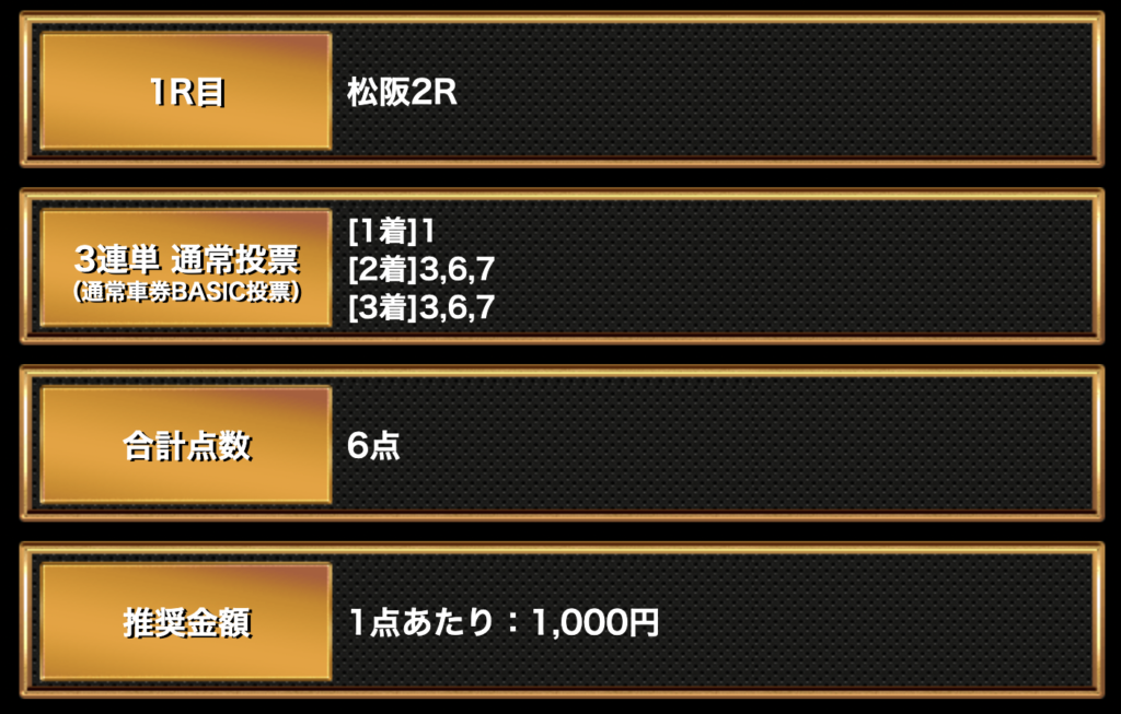 競輪虎の穴_無料予想