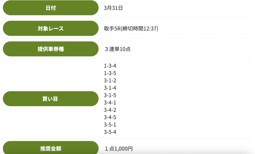 競輪アンビシャス_無料予想
