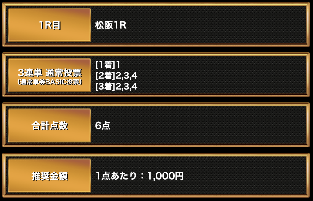 競輪虎の穴_無料予想