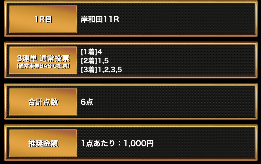 競輪虎の穴_無料予想