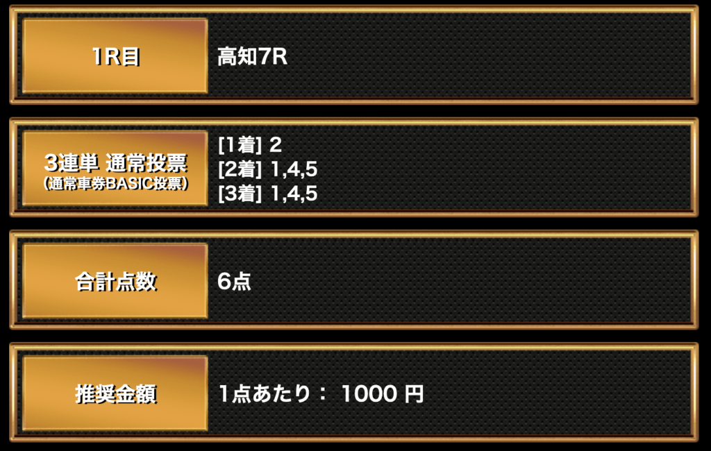 競輪虎の穴_無料予想