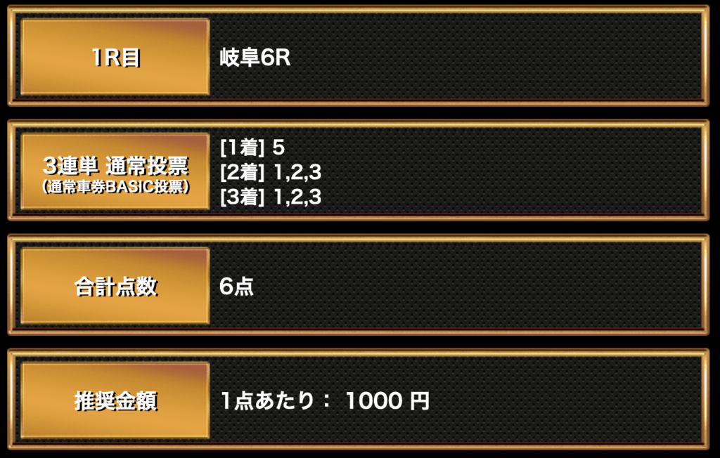 競輪虎の穴_無料予想