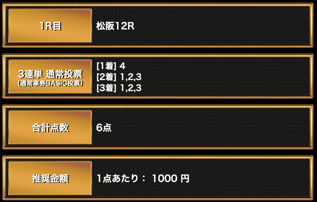 競輪虎の穴_無料予想