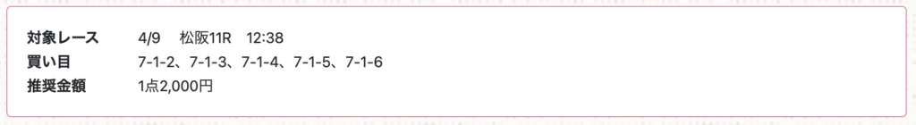 チャリ活_無料予想