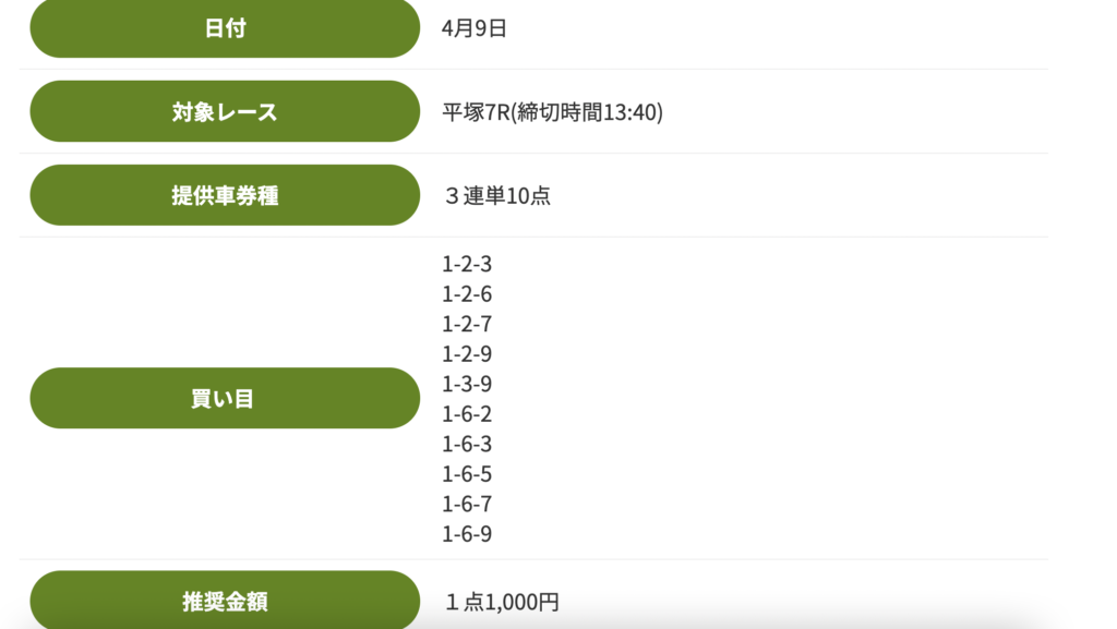 競輪アンビシャス_無料予想