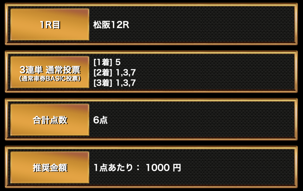 競輪虎の穴_無料予想