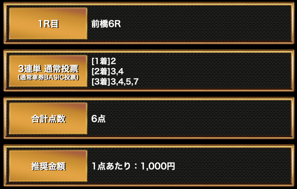 競輪虎の穴_無料予想