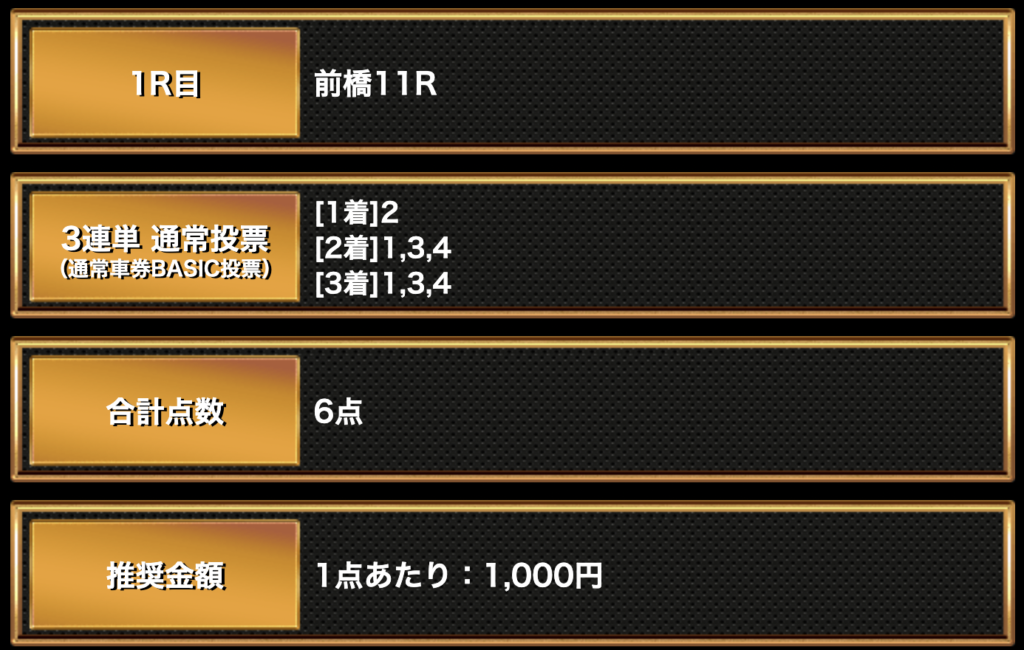 競輪虎の穴_無料予想