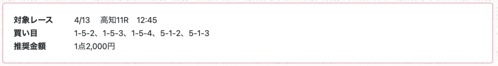 チャリ活_無料予想