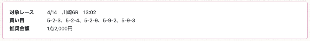 チャリ活_無料予想