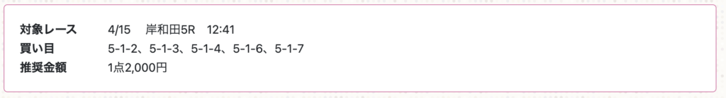 チャリ活_無料予想