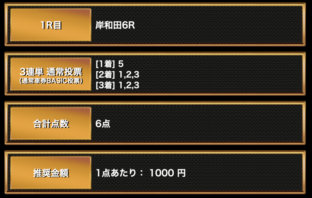 競輪虎の穴_無料予想