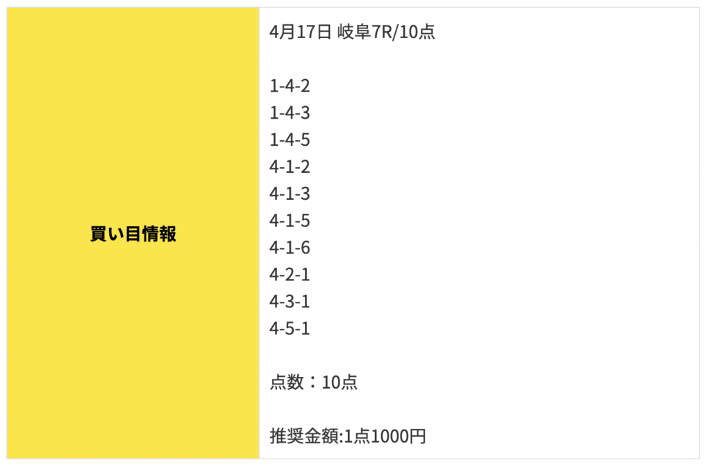 スタート轟_無料予想