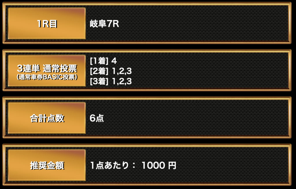 競輪虎の穴_無料予想